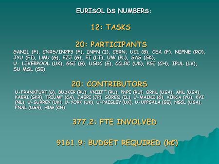 EURISOL DS NUMBERS: 20: CONTRIBUTORS U-FRANKFURT (G), BUDKER (RU),VNIIFT (RU), PNPI (RU), ORNL (USA), ANL (USA), KAERI (SKR), TRIUMF (CA), JAERI (JP),