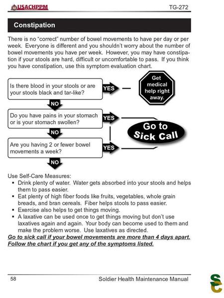 Time Frame for Self-care Measures