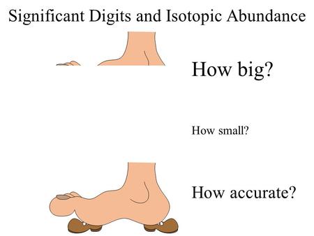 How big? Significant Digits and Isotopic Abundance How small? How accurate?