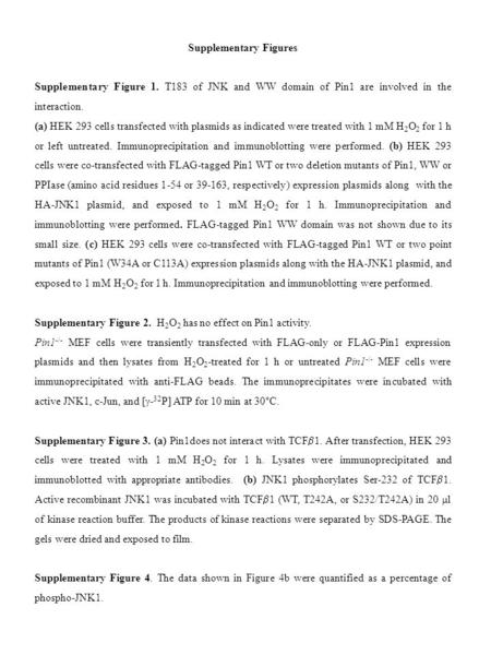 Supplementary Figures