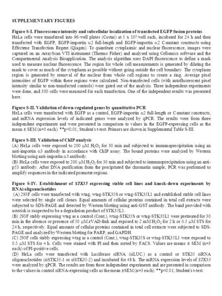 SUPPLEMENTARY FIGURES Figure S-I. Fluorescence intensity and subcellular localization of transfected EGFP fusion proteins HeLa cells were transferred into.