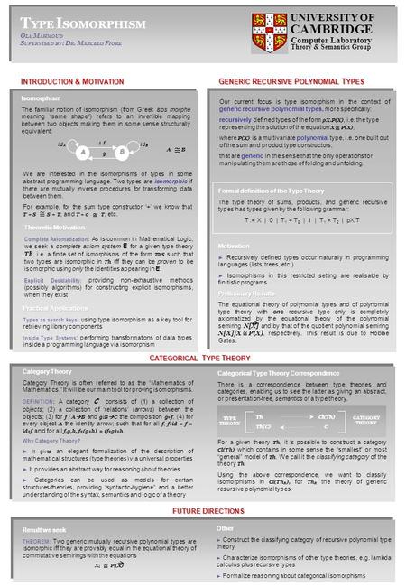 T YPE I SOMORPHISM O LA M AHMOUD S UPERVISED BY : D R. M ARCELO F IORE UNIVERSITY OF CAMBRIDGE Computer Laboratory Theory & Semantics Group I NTRODUCTION.