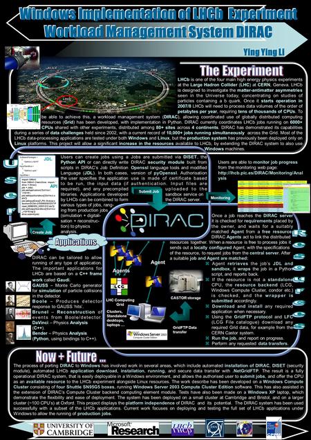 Ying Ying Li Windows Implementation of LHCb Experiment Workload Management System DIRAC LHCb is one of the four main high energy physics experiments at.