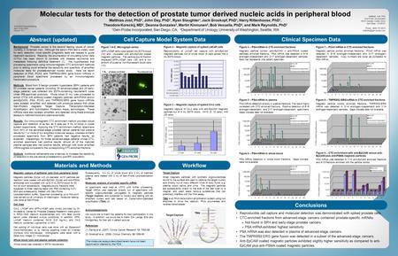 Molecular tests for the detection of prostate tumor derived nucleic acids in peripheral blood Matthias Jost, PhD 1, John Day, PhD 1, Ryan Slaughter 1,