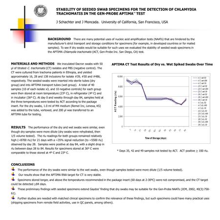 STABILITY OF SEEDED SWAB SPECIMENS FOR THE DETECTION OF CHLAMYDIA TRACHOMATIS IN THE GEN-PROBE APTIMA TEST J Schachter and J Moncada. University of California,