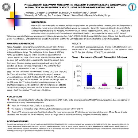 PREVALENCE OF CHLAMYDIA TRACHOMATIS, NEISSERIA GONORRHOEAE AND TRICHOMONAS VAGINALIS IN YOUNG WOMEN IN KENYA USING THE GEN-PROBE APTIMA ASSAYS J Moncada.