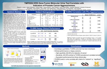 Updated Abstract T2:ERG Correlation with PCa Aggressiveness Conclusions T2:ERG Assay Clinical Performance The T2:ERG assay described has not been approved.