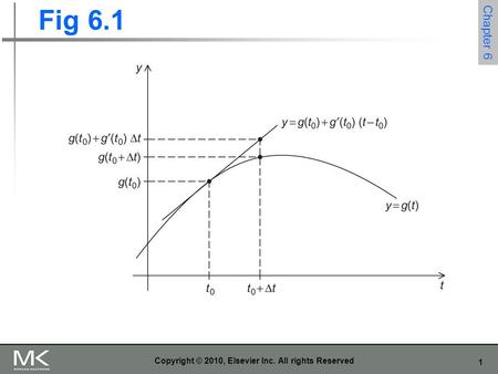 1 Copyright © 2010, Elsevier Inc. All rights Reserved Fig 6.1 Chapter 6.