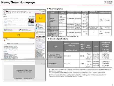 News/News Homepage Advertising Rates 1 News Bulletin(includes national,politics,international,culture,science, etc.) Creative Specifications ALT text: