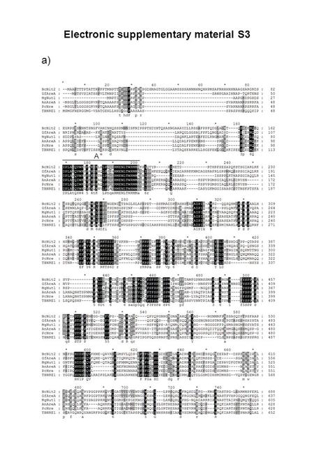 A Electronic supplementary material S3 a). B B C1C1 C2C2.