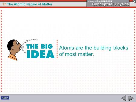 Atoms are the building blocks of most matter.