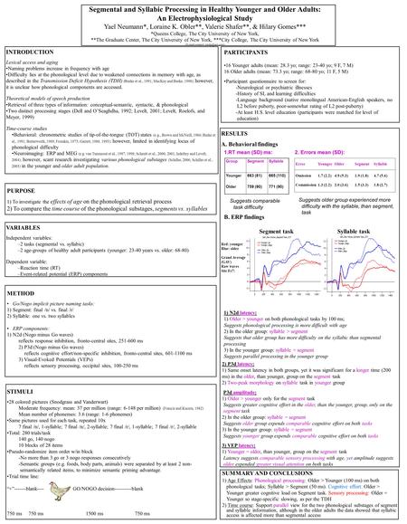 Segmental and Syllabic Processing in Healthy Younger and Older Adults: An Electrophysiological Study Yael Neumann*, Loraine K. Obler**, Valerie Shafer**,