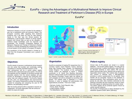 Introduction Parkinsons disease is not just a burden for the patients it also has a substantial social and economic impact. The European countries differ.