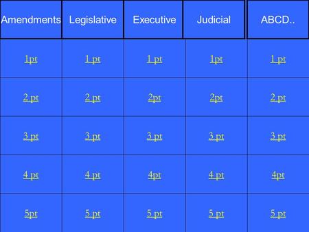 2 pt 3 pt 4 pt 5pt 1 pt 2 pt 3 pt 4 pt 5 pt 1 pt 2pt 3 pt 4pt 5 pt 1pt 2pt 3 pt 4 pt 5 pt 1 pt 2 pt 3 pt 4pt 5 pt 1pt AmendmentsLegislativeExecutiveJudicialABCD..