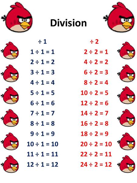 Division ÷ 1 1 ÷ 1 = 1 2 ÷ 1 = 2 3 ÷ 1 = 3 4 ÷ 1 = 4 5 ÷ 1 = 5 6 ÷ 1 = 6 7 ÷ 1 = 7 8 ÷ 1 = 8 9 ÷ 1 = 9 10 ÷ 1 = 10 11 ÷ 1 = 11 12 ÷ 1 = 12 ÷ 2 2 ÷ 2 =