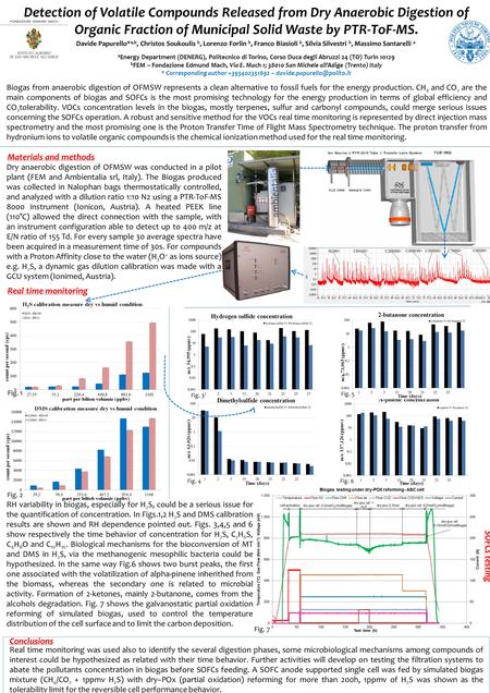 Detection of Volatile Compounds Released from Dry Anaerobic Digestion of Organic Fraction of Municipal Solid Waste by PTR-ToF-MS. Davide Papurello* a,b,