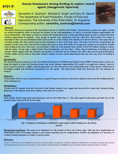 #101-P. Sexual Dominance during feeding in captive reared agouti (Dasyprocta leporina). Samantha S. Sookram1, Michele D. Singh1 and Gary W. Garcia1 1The.