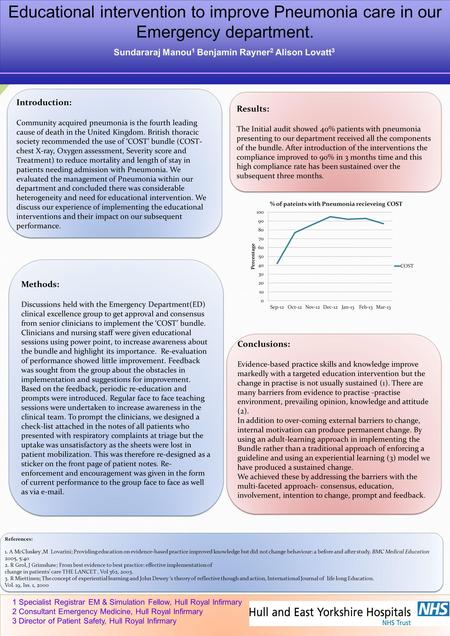 Sundararaj Manou 1 Benjamin Rayner 2 Alison Lovatt 3 Introduction: Community acquired pneumonia is the fourth leading cause of death in the United Kingdom.