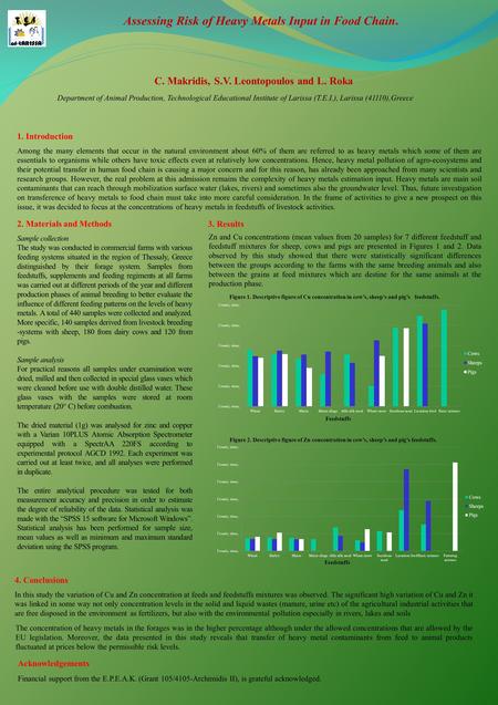 Assessing Risk of Heavy Metals Input in Food Chain. 1. Introduction Among the many elements that occur in the natural environment about 60% of them are.