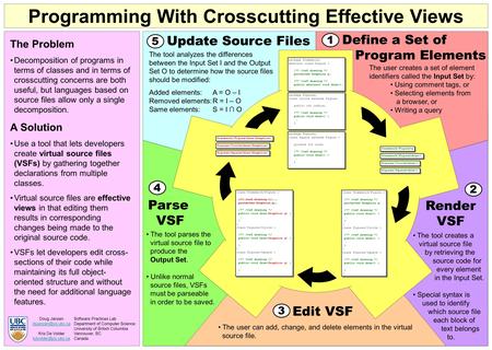 The Problem Decomposition of programs in terms of classes and in terms of crosscutting concerns are both useful, but languages based on source files allow.