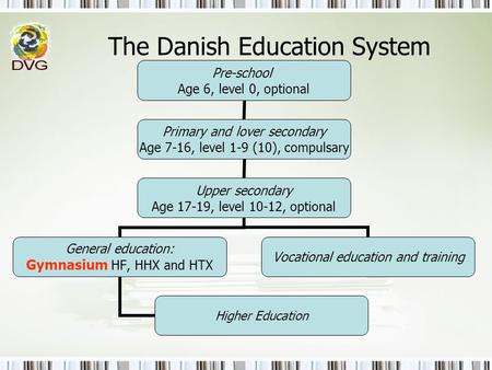 The Danish Education System