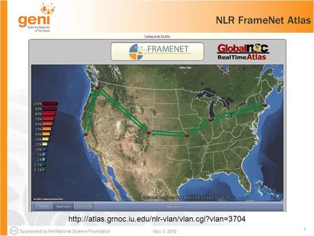 Sponsored by the National Science Foundation 1 Nov 3, 2010 NLR FrameNet Atlas