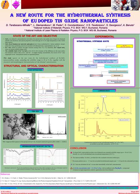 A new route for the hydrothermal synthesis of Eu doped tin oxide nanoparticles D. Tarabasanu-Mihaila 1 *, L. Diamandescu 1, M. Feder 1, S. Constantinescu.