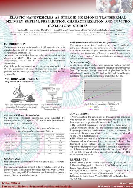 A 10-a editie a Seminarului National de nanostiinta si nanotehnologie 18 mai 2011 Biblioteca Academiei Romane ELASTIC NANOVESICLES AS STEROID HORMONES.