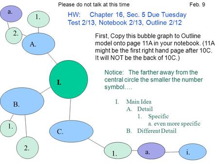 I. B. a. 2. A. 1. 2. C. 1. a. i. First, Copy this bubble graph to Outline model onto page 11A in your notebook. (11A might be the first right hand page.