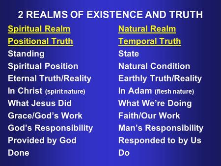 2 REALMS OF EXISTENCE AND TRUTH Spiritual RealmNatural Realm Positional TruthTemporal Truth StandingState Spiritual PositionNatural Condition Eternal Truth/RealityEarthly.