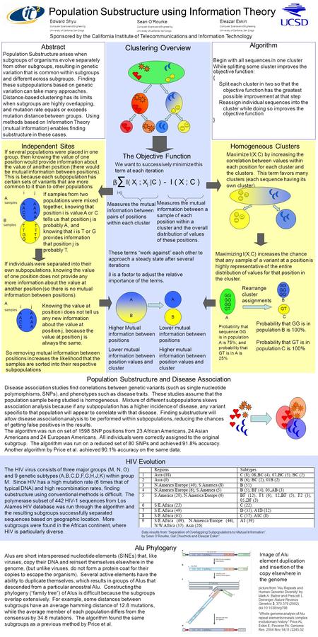 Clustering Overview Algorithm Begin with all sequences in one cluster While splitting some cluster improves the objective function: { Split each cluster.