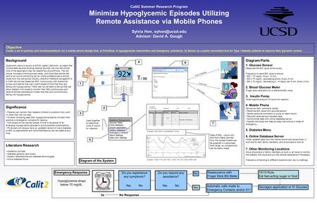 Do you require any assistance? Do you experience any symptoms? Calit2 Summer Research Program Minimize Hypoglycemic Episodes Utilizing Remote Assistance.