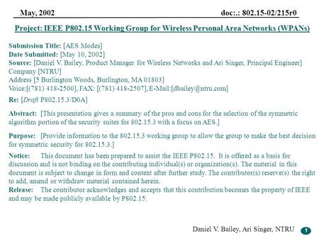 Submission Title: [AES Modes] Date Submitted: [May 10, 2002]