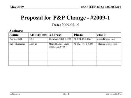 Doc.: IEEE 802.11-09/0623r1 Submission May 2009 Jon Rosdahl, CSRSlide 1 Proposal for P&P Change - #2009-1 Date: 2009-05-15 Authors: