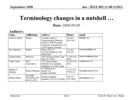 Doc.: IEEE 802.11-08/1120r2 Submission September 2008 Guido R. Hiertz et al., PhilipsSlide 1 Terminology changes in a nutshell … Date: 2008-09-09 Authors: