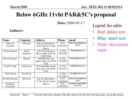 Doc.: IEEE 802.11-08/0219r4 Submission March 2008 Courville (Motorola), Kraemer (Marvell), Engwer (Nortel), De Vegt (Qualcomm), Erceg (Broadcom)Slide 1.