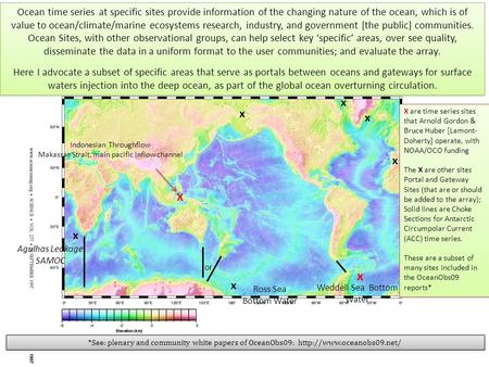 X x Indonesian Throughflow Makassar Strait, main pacific inflow channel Weddell Sea Bottom Water x Ross Sea Bottom Water x Agulhas Leakage SAMOC x x x.