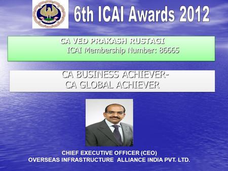 CA VED PRAKASH RUSTAGI ICAI Membership Number: 86665