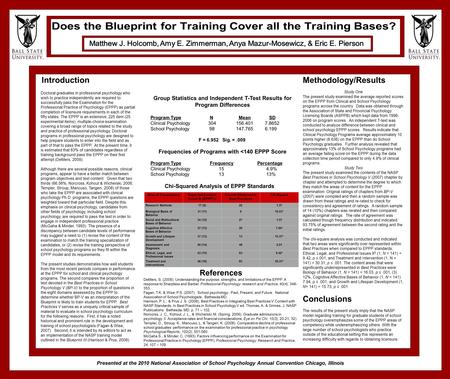 Introduction Presented at the 2010 National Association of School Psychology Annual Convention Chicago, Illinois References. Methodology/Results Study.