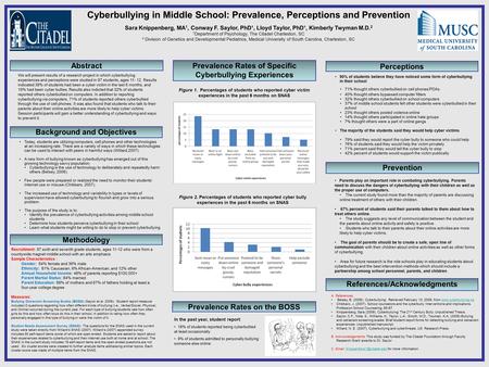 Abstract 90% of students believe they have noticed some form of cyberbullying in their school 71% thought others cyberbullied on cell phones/PDAs 40% thought.