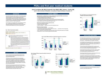 PDAs and first year medical students Annis Lee Adams, MA, MLIS, Virginia M. Tanji, MSLS, MEd, Joshua L. Jacobs, MD John A. Burns School of Medicine, University.