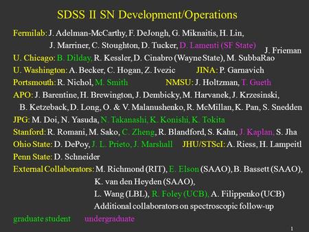 1 Fermilab: J. Adelman-McCarthy, F. DeJongh, G. Miknaitis, H. Lin, J. Marriner, C. Stoughton, D. Tucker, D. Lamenti (SF State) U. Chicago: B. Dilday, R.