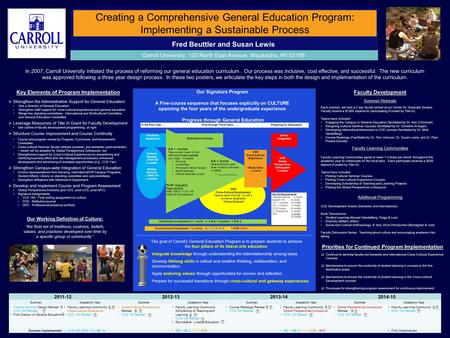 Creating a Comprehensive General Education Program: Implementing a Sustainable Process Fred Beuttler and Susan Lewis Carroll University, 100 North East.