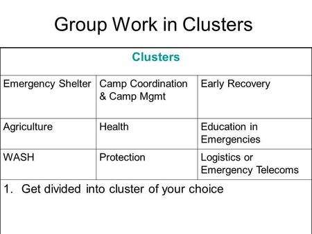 Group Work in Clusters Clusters Emergency ShelterCamp Coordination & Camp Mgmt Early Recovery AgricultureHealthEducation in Emergencies WASHProtectionLogistics.