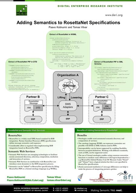 Adding Semantics to RosettaNet Specifications Paavo Kotinurmi RosettaNet RosettaNet is a widely used XML-based standard.