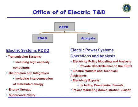 IEEE USA Energy Policy Committee Washington, DC September 23, 2004 DOE Office of Electric Transmission and Distribution Activities.