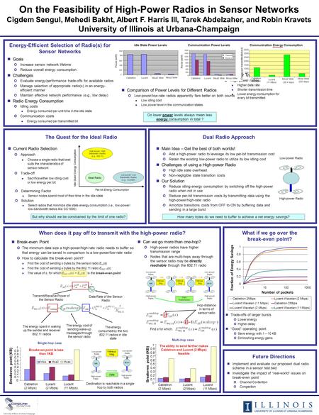 On the Feasibility of High-Power Radios in Sensor Networks Cigdem Sengul, Mehedi Bakht, Albert F. Harris III, Tarek Abdelzaher, and Robin Kravets University.