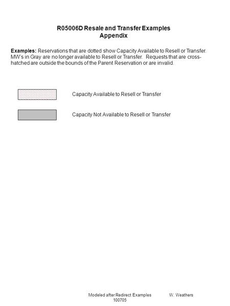 W. WeathersModeled after Redirect Examples 100705 Examples: Reservations that are dotted show Capacity Available to Resell or Transfer. MWs in Gray are.