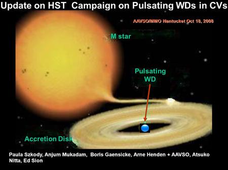 Update on HST Campaign on Pulsating WDs in CVs Pulsating WD Paula Szkody, Anjum Mukadam, Boris Gaensicke, Arne Henden + AAVSO, Atsuko Nitta, Ed Sion AAVSO/MMO.