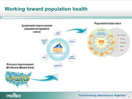 Accountable Care Organizations: Perspectives on the Proposed Rule Susan DeVore President and CEO May 13, 2011.